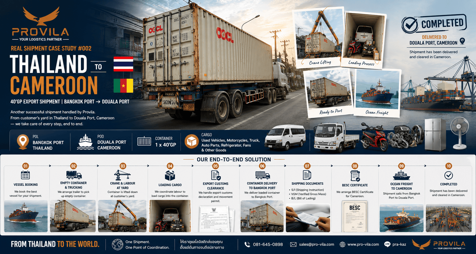 Thailand to Cameroon Export Case Study: 40'GP Used Vehicles & Mixed Cargo